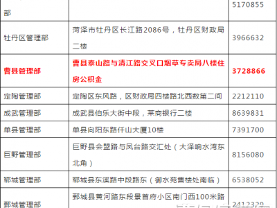 曹縣住房公積金貸款服務指南！附辦理地址及電話